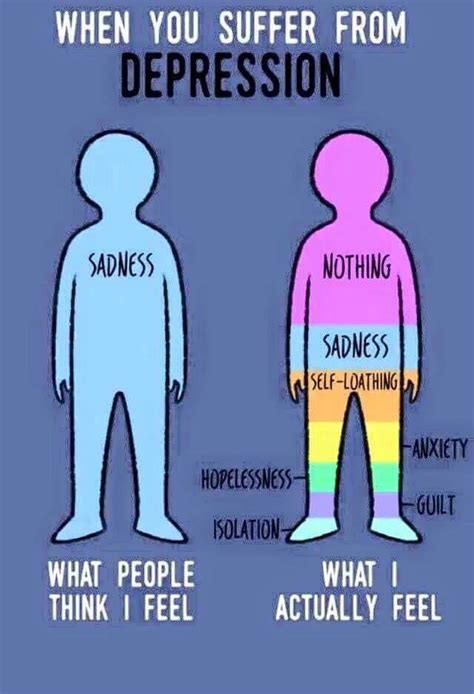 why do i feel like my feelings are fake
